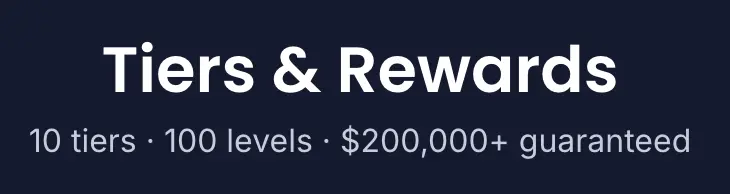 Rewards from Cashy VIP club.